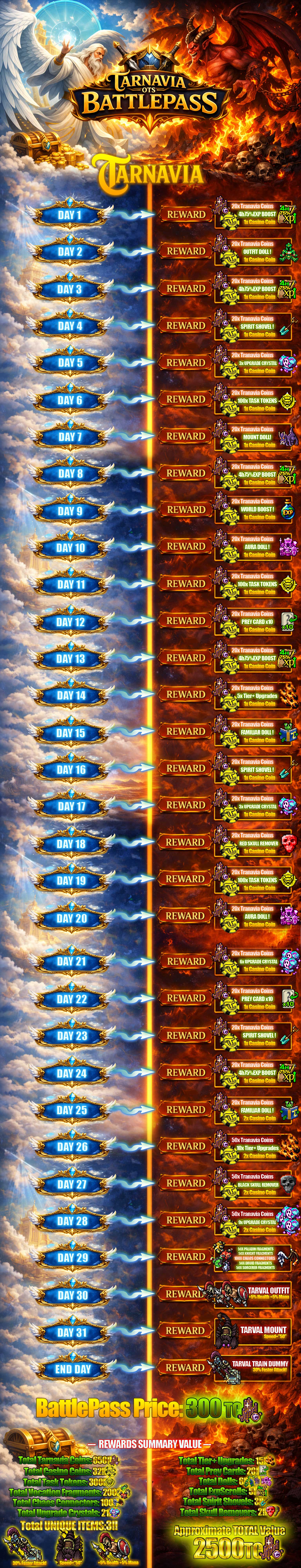 Tibia - BattlePass - Battle-Pass